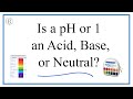 Understanding pH Levels and Acidity