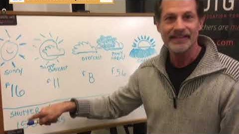 Pro Tip: How to get correct exposures. The  Sunny 16 Rule