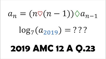 Log_Heart(Diamond): 2019 AMC 12 A Problem 23