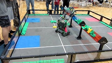 Border Wars (Robot Skills [160 Points])