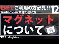 【TradingViewの使い方】マグネット機能とトレンドライン