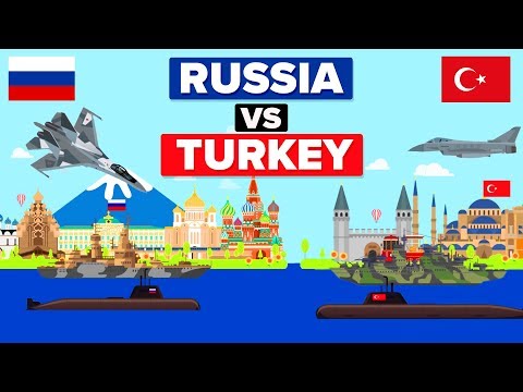 Russia vs Turkey - Who Would Win? (Military / Army Comparison)
