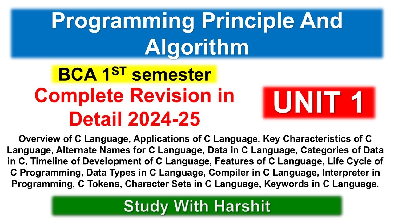 Unit 1 Programming Principles and Algorithms Explained | CCSU BCA 102 ...