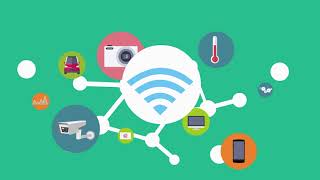 Skyware Introductory Video
