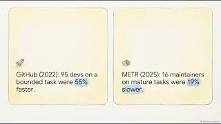 The Code Illusion: Is AI Actually Making Software Engineers Slower (GitHub vs. METR)