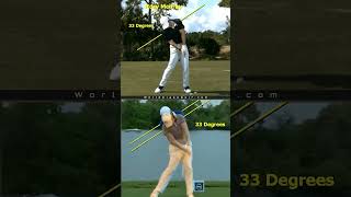 🔥 Are Your Shoulders Inside the PGA Tour Average? #golf #golftechnique #golftips #golfinstruction