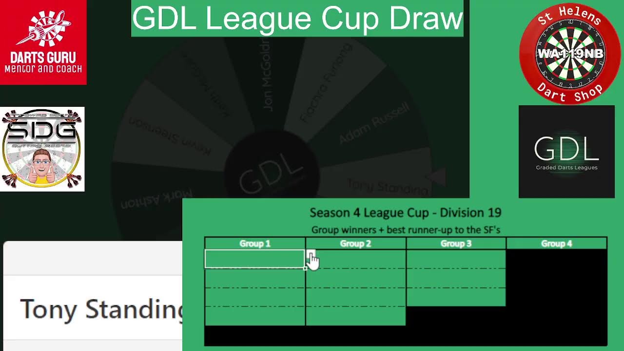 GDL League Cup Draws YouTube