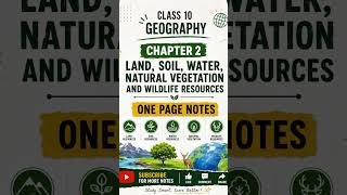 geography ch 2 one page notes #boardexam2026 #boardexam2027 #motivation #geography #cbse#class10