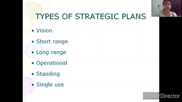 Strategic management  unit 3   part 1