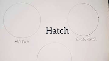 Basic shading techniques for beginners.
