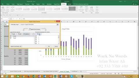 Actual Sales and Target    Excel 2013  Urdu Tutorials by Irfan Bakaly