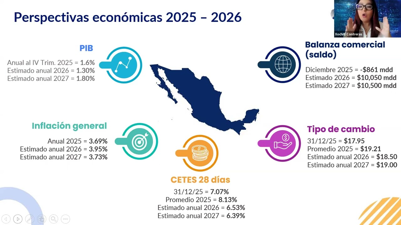 Webinar - Plan Maestro y nuevas regulaciones Fiscales 2026