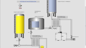 PASTEURIZACION LABVIEW