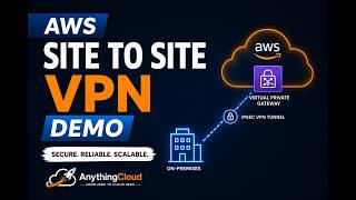 AWS Site-to-Site VPN Demo | Step-by-Step Setup (Beginner Friendly)