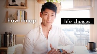Download Lagu How I Mind Map Life Decisions in 5 Steps MP3
