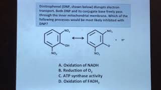 MCAT biochemistry electron transport chain med-pathway.com DNP uncoupler