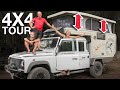 Tout quitter pour un tour du monde en famille conseils et visite defender 4x4 dexpdition