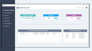 Access #14 : Application de gestion d