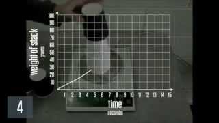 Weight of Stack of Mixed Cups by Mark Sloan (Act 3) - Graphing Stories
