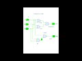 digital electronics