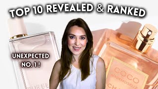 TOP 10 MOST LONG LASTING COMPLIMENTED  FRAGRANCES