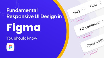 Fundamental Responsive UI Design in Figma