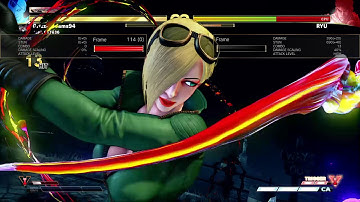 Falke is fun