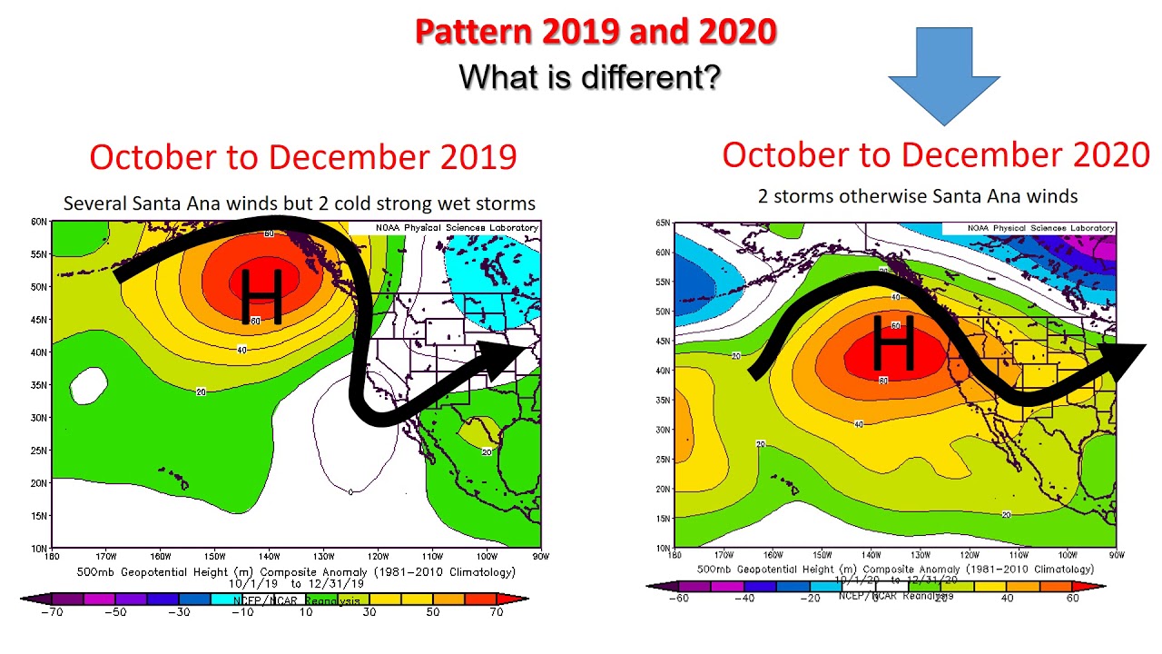 Recap of 2020 and updated outlook for winter 2021 - NWS San Diego