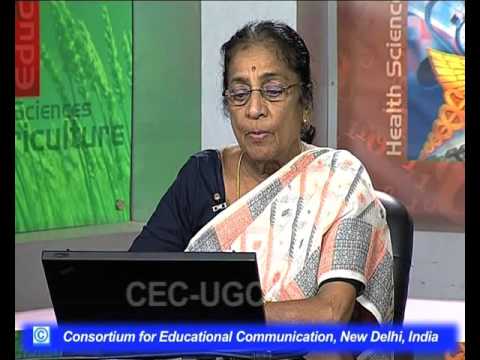 Economic Empowerment of Women : Approaches and Policies - YouTube