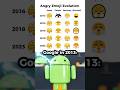 Angry Emoji Evolution mp3