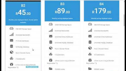 Web hosting south Africa - How to register a domain