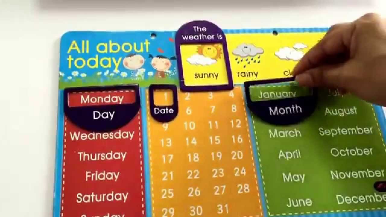 Day Date Weather Chart