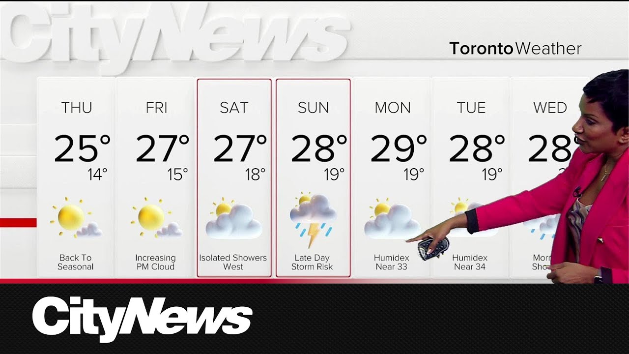 Isolated showers expected over the weekend in the GTA - YouTube