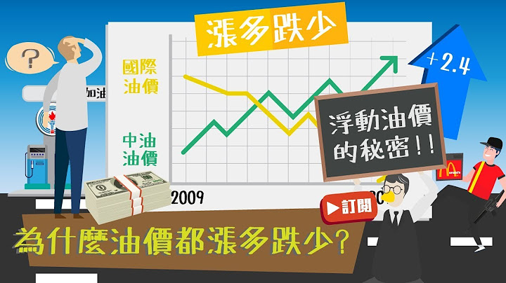 为什么油价都涨多跌少? 破解浮动油价的秘密! - 天天要闻