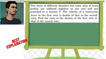 Two wires of different densities but same area of cross section are soldered together at one end and