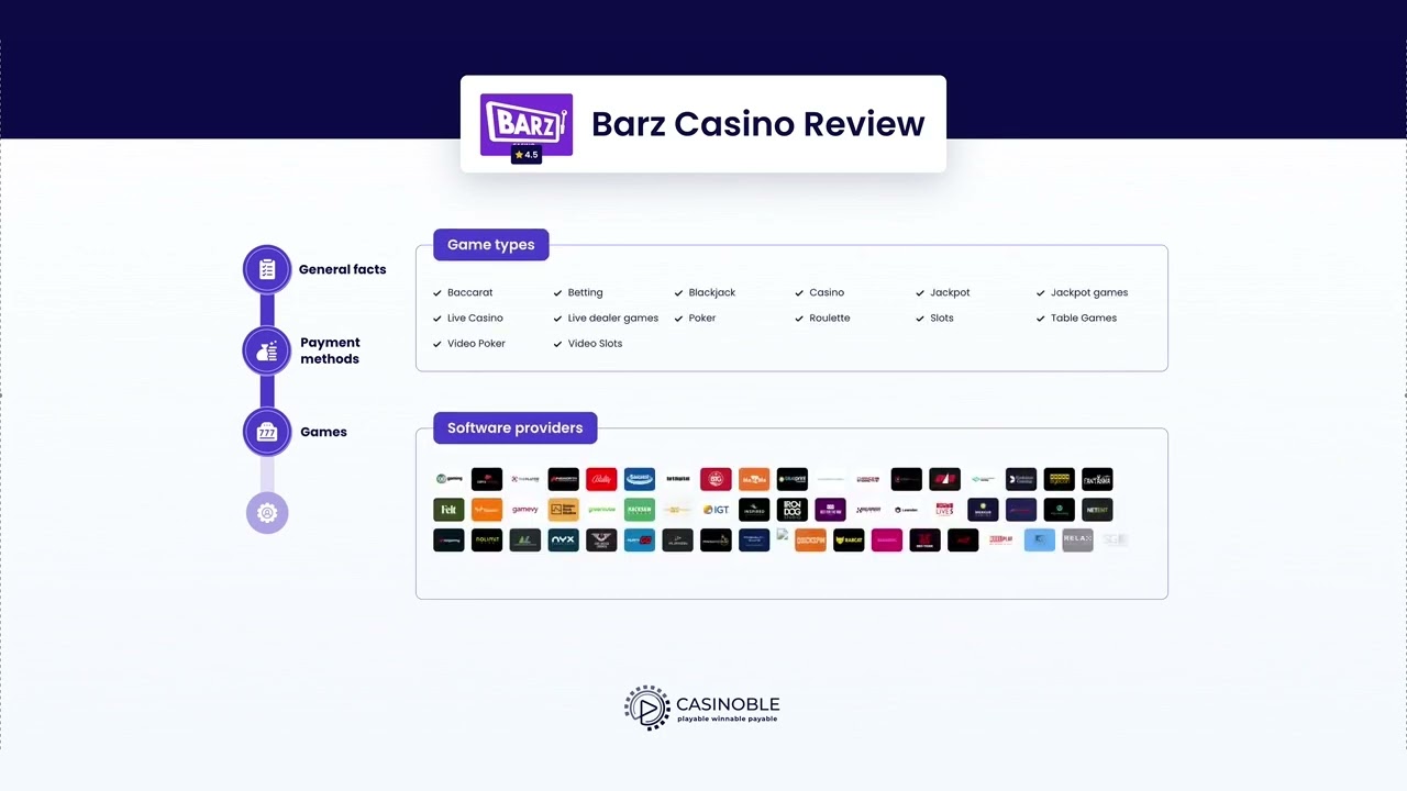 barz casino withdrawal time