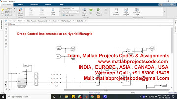 Droop Control Implementation on Hybrid Microgrid  www.matlabprojectscode.com
