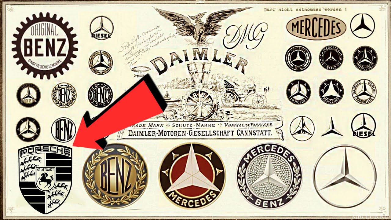 История MERCEDES BENZ которую ТЫ НЕ ЗНАЕШЬ !! Как Мерседес изменил всю ...