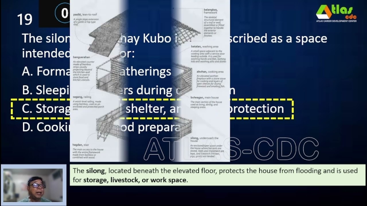 Architecture Review Quiz - Day 1 AM HOATOA 2