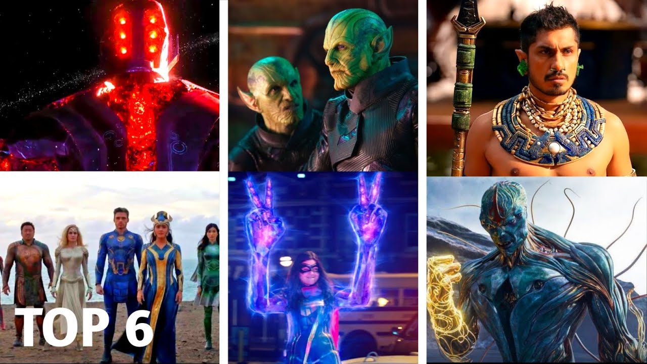 Various Species appeared in Marvel Cinematic Universe other than Humans ...