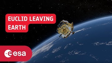 Euclid’s launch to L2