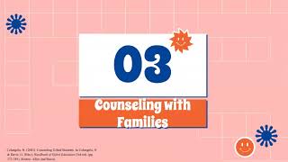 Facilitation Discussion Ch29