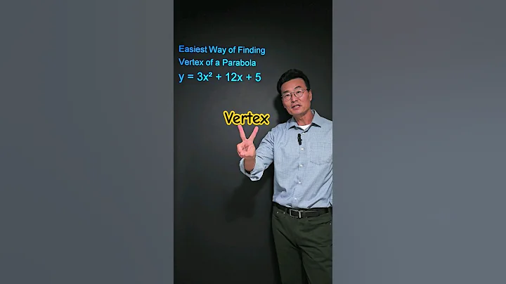 Finding the Vertex Of Parabola