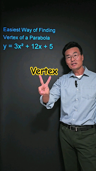 Finding the Vertex Of Parabola