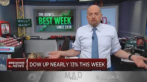 Jim Cramer previews corporate earnings reports for...
