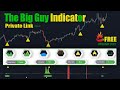 Best Tradingview indicator With Private Link of The Big Guy indicator - You Can Use it now  2h/4h/1d