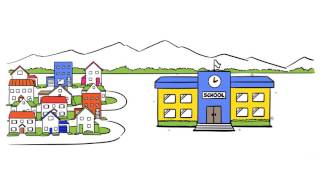 What are a Bond and Mill Levy | Denver Public Schools