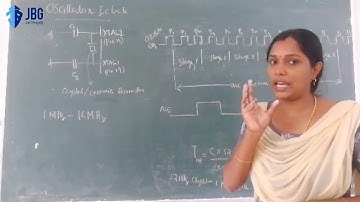 Oscillator & Clock 8051 by REMYA RAJAN