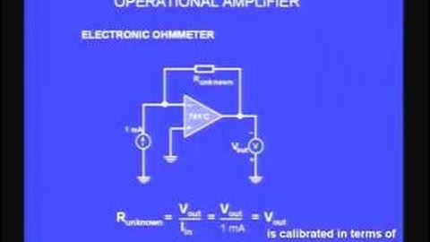 Lecture - 22 Four Types of Feed Back