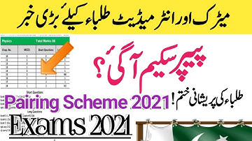 9th Pairing Scheme 2021 | 10th Pairing Scheme 2021 | 11th Pairing Scheme 2021 | 12th pairing Scheme